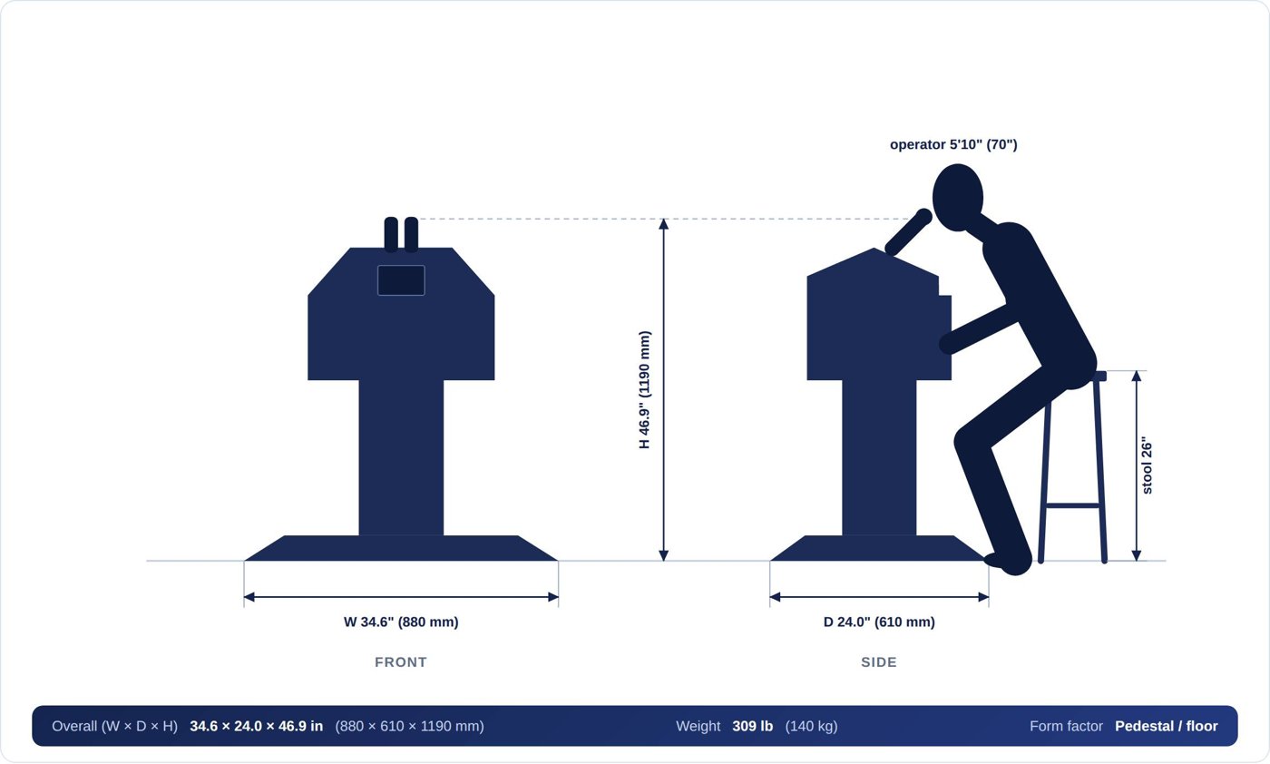 MaxLase 200P overall dimensions with operator scale reference