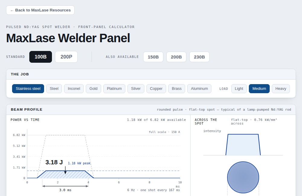 MaxLase Welder Settings Calculator showing job selection and a beam profile diagram with pulse energy and spot size